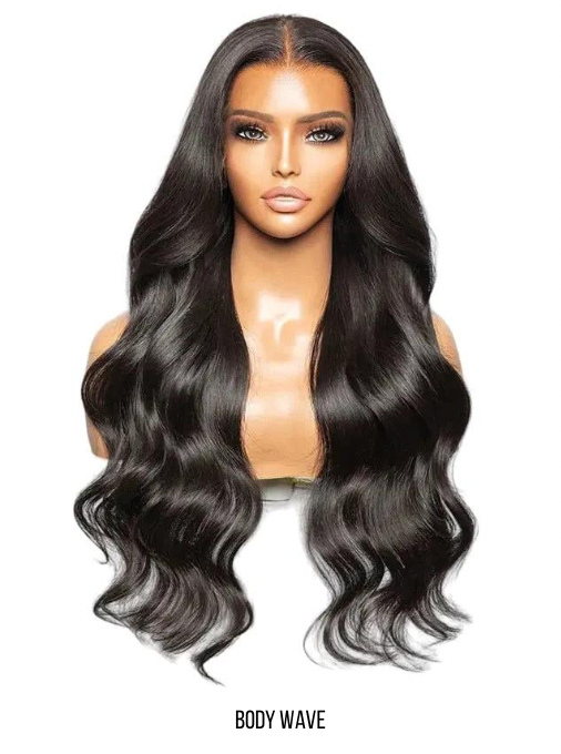 Body Wave